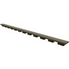 Die MAGPUL M-LOK Type 1 Rail Covers sind leicht, hitzebeständig und bieten eine verbesserte Grifffläche. Sie decken 6 M-LOK Slots und sind anpassbar.