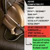 Die SIGHTLINES Gel Ear Pad Adapterplatten bieten Komfort für Brillenträger, hervorragende Geräuschisolierung und sind mit vielen Headsets kompatibel.