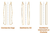 KMR Griffschalen-Set Domatrix Ergo W - Orange - W-02 Umbra / Cuda